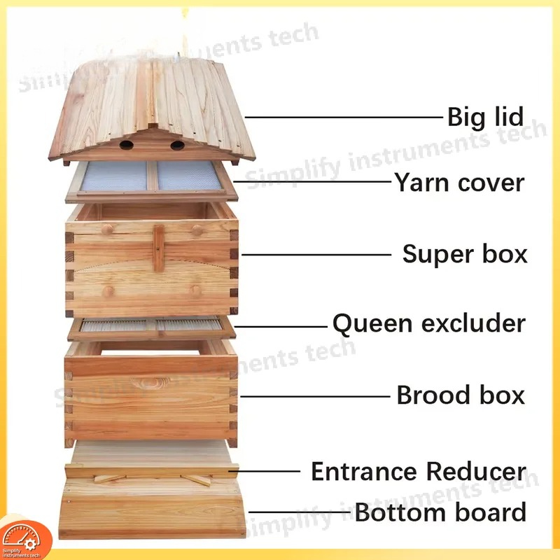 Автоматическая самонаполняющая – обзор и цена Beehive Frame Wax